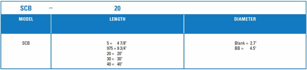 Ordering Guide - Shelco MicroSentry SCB Series